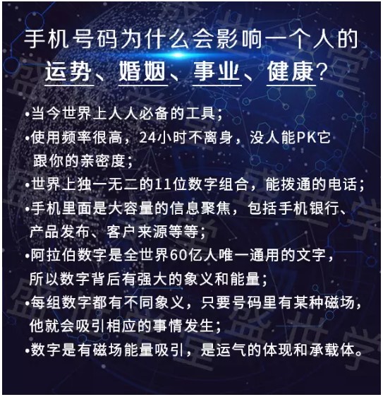 原野数字能量资料，学习数字能量，自己改变人生好命运，终身必备的技能合集