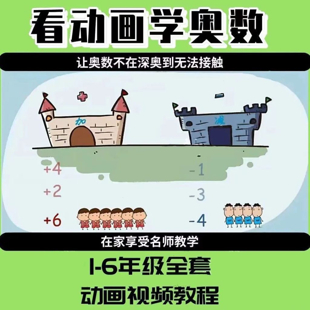 小学1-6年级看动画学奥数（数学）动画视频教程