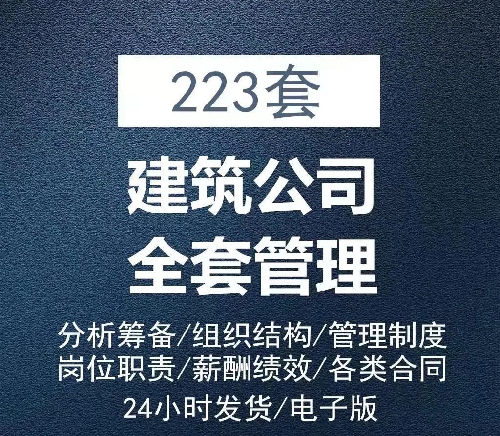 建筑公司全套管理文档223套，筹备，构架，制度，职责，绩效，合同都有！